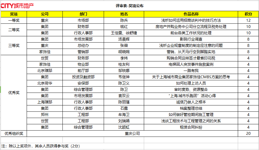 PG电子游戏·(中国)官方网站APP下载